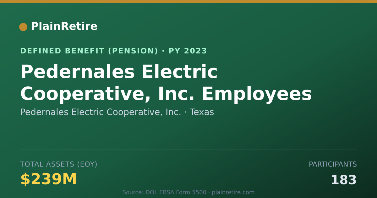 Shareable card for Pedernales Electric Cooperative, Inc. Pension Plan (2023)