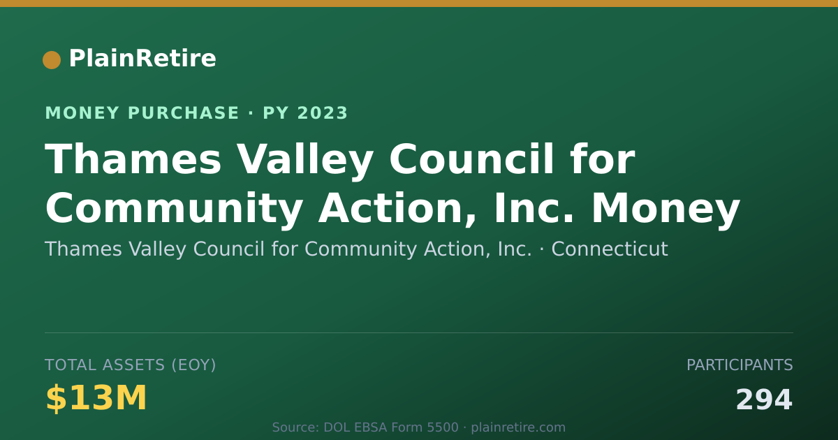 Shareable card for Thames Valley Council for Communi Money Purchase Plan (2023)