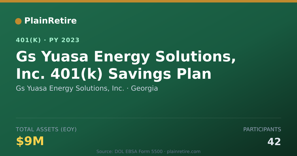 Shareable card for Gs Yuasa Energy Solutions, Inc. 401(k) Plan (2023)