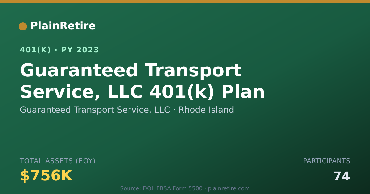 Shareable card for Guaranteed Transport Service, LLC 401(k) Plan (2023)