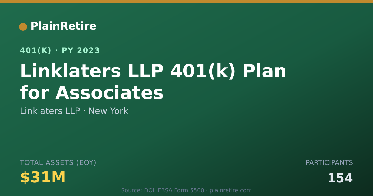 Shareable card for Linklaters LLP 401(k) Plan (2023)