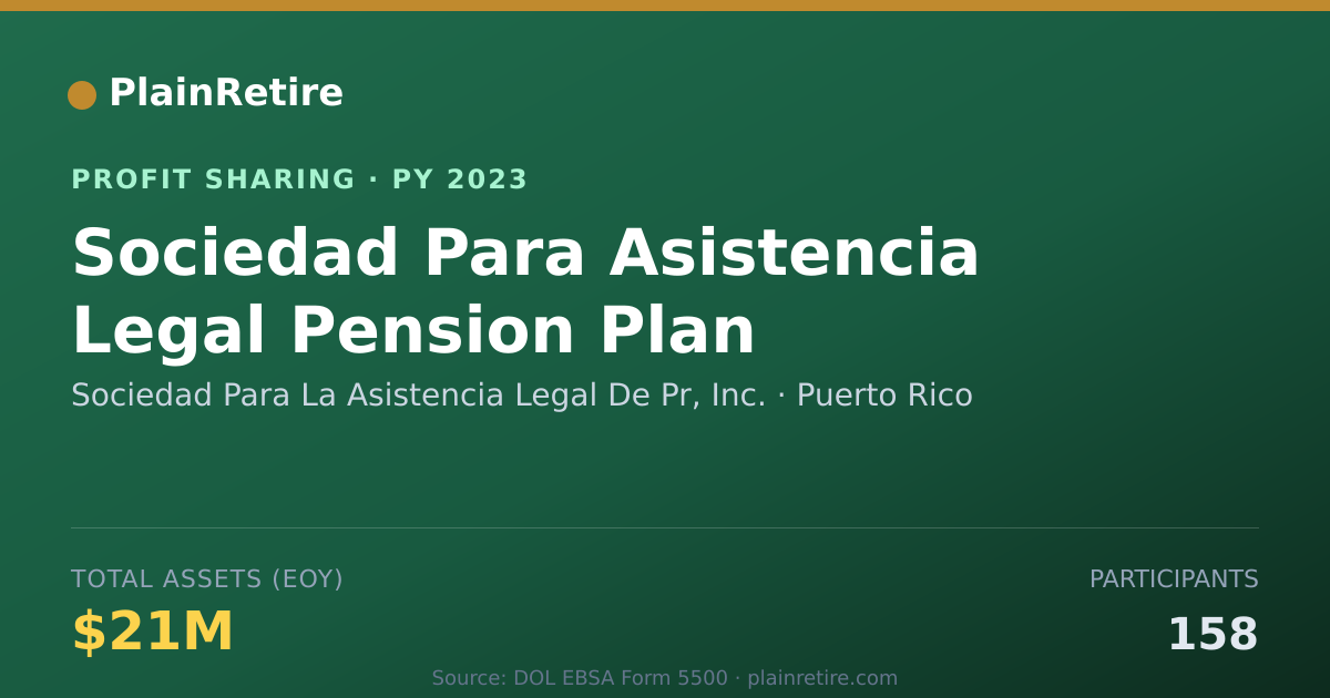 Shareable card for Sociedad Para La Asistencia Legal Profit Sharing Plan (2023)