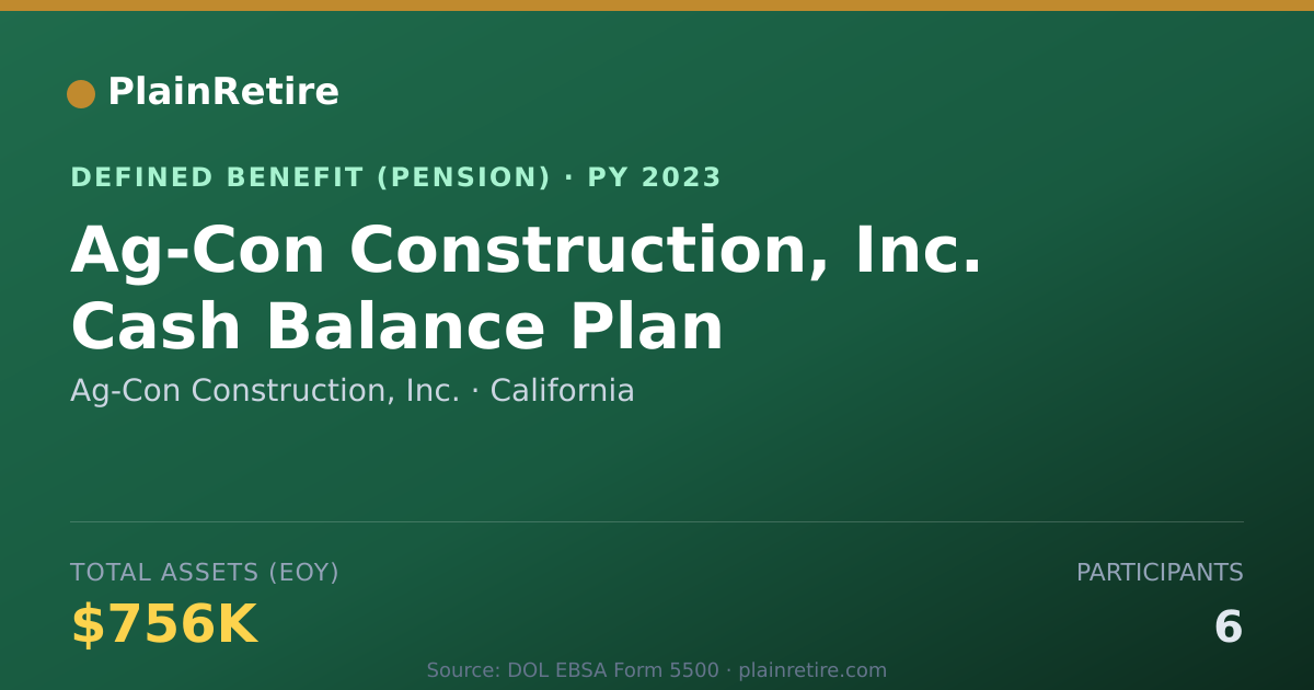 Shareable card for Ag-Con Construction, Inc. Pension Plan (2023)