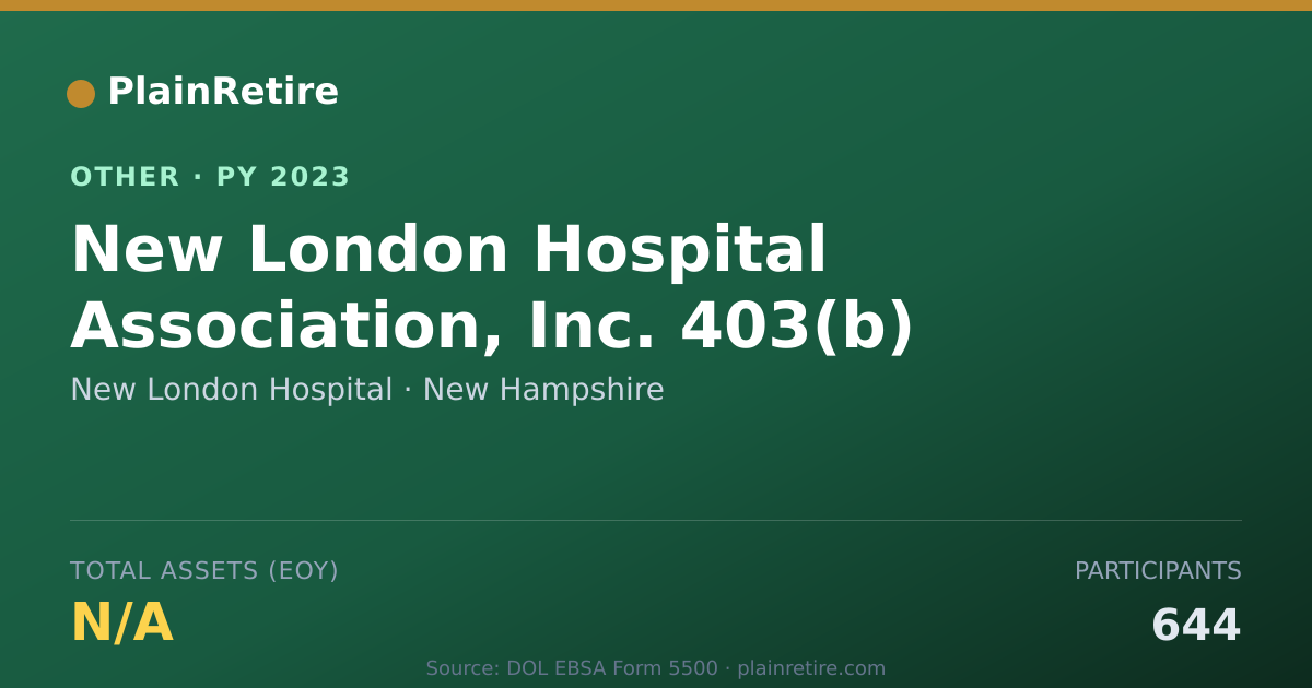 Shareable card for New London Hospital Retirement Plan (2023)