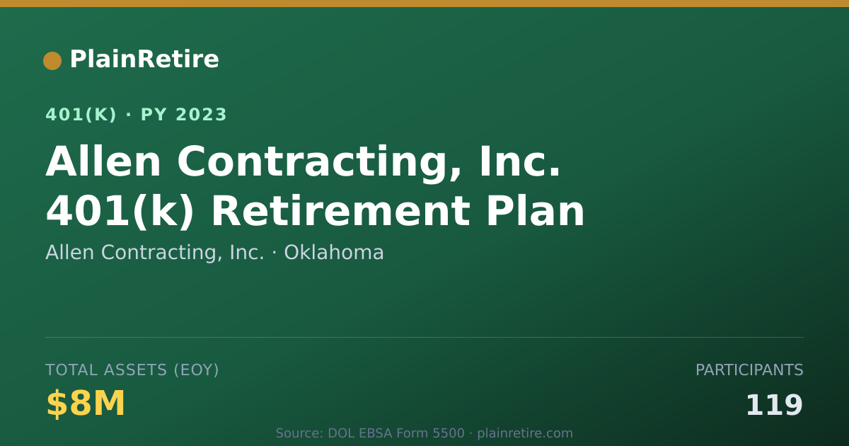 Shareable card for Allen Contracting, Inc. 401(k) Plan (2023)