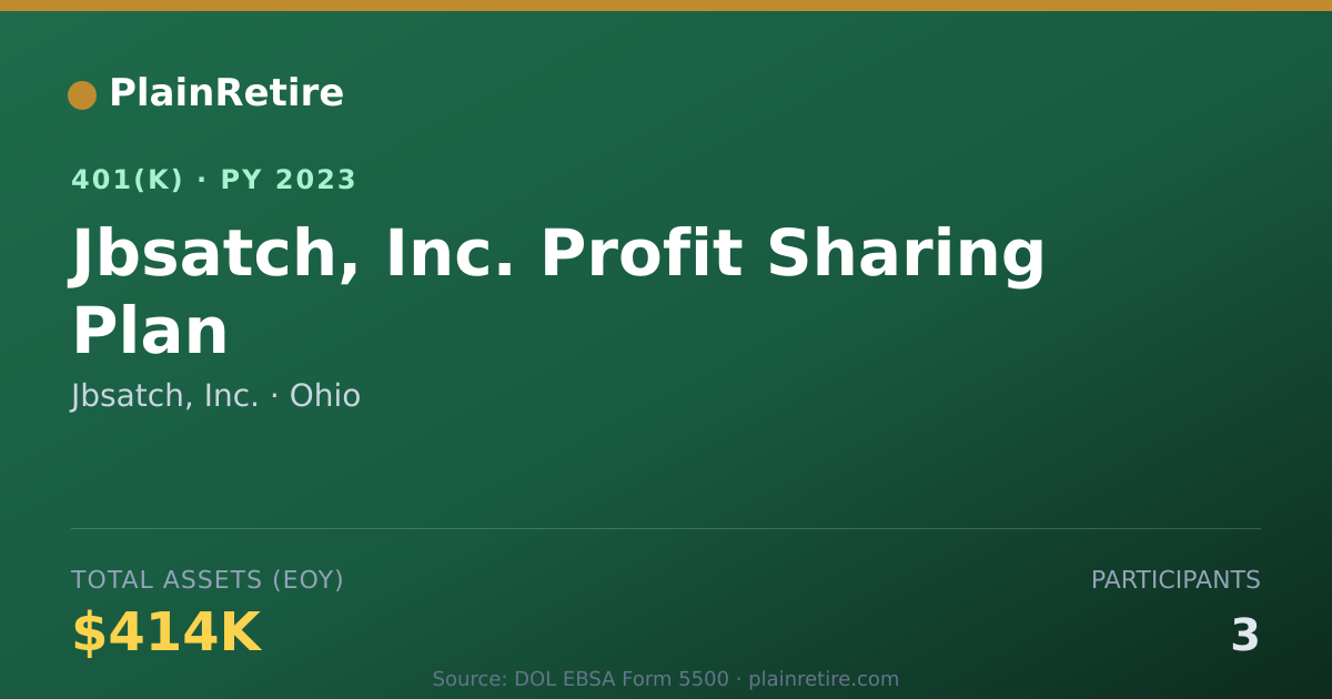 Shareable card for Jbsatch, Inc. 401(k) Plan (2023)
