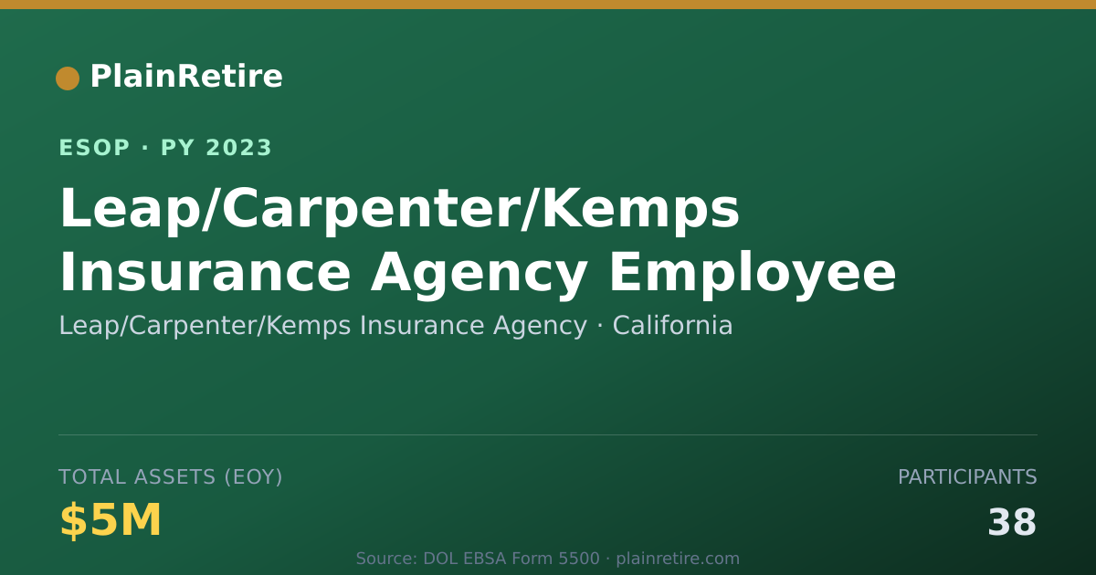 Shareable card for Leap/Carpenter/Kemps Insurance Agency ESOP (2023)