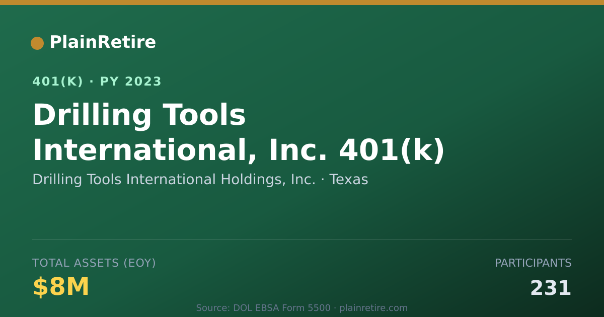 Shareable card for Drilling Tools International Holdings, In 401(k) Plan (2023)