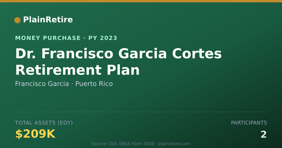 Shareable card for Francisco Garcia Money Purchase Plan (2023)