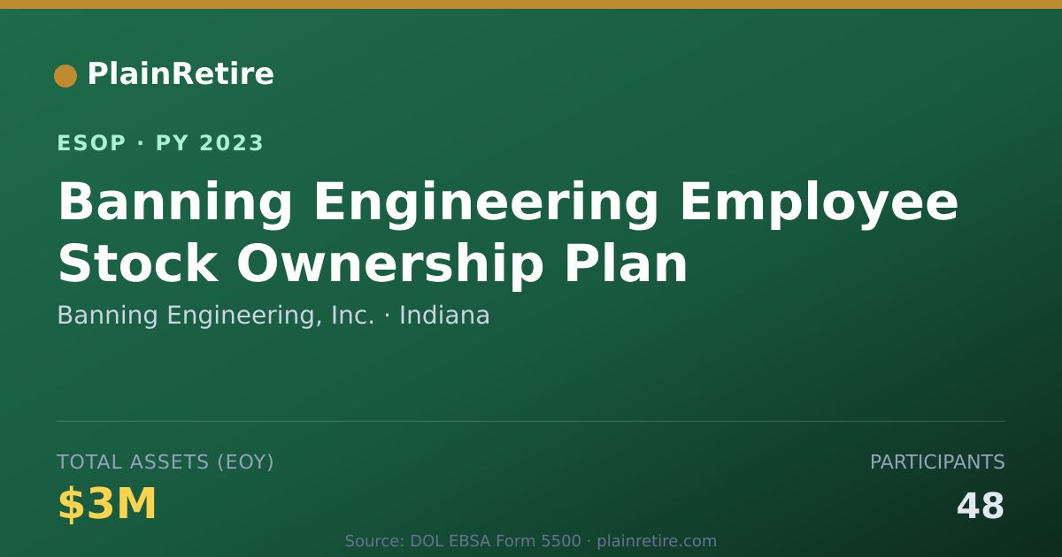 Shareable card for Banning Engineering, Inc. ESOP (2023)