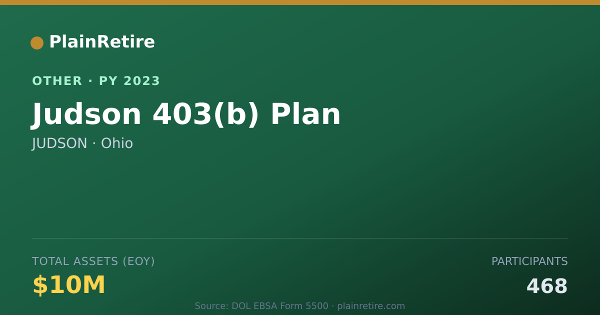 Shareable card for JUDSON Retirement Plan (2023)
