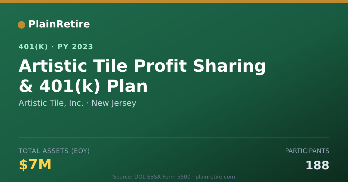 Shareable card for Artistic Tile, Inc. 401(k) Plan (2023)