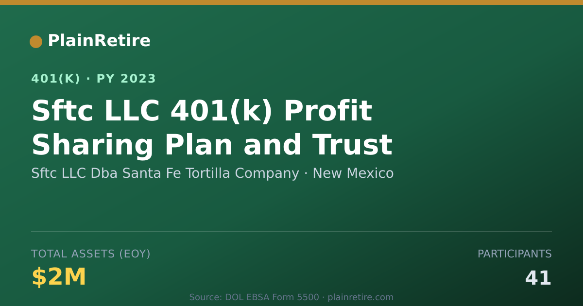 Shareable card for Sftc LLC Dba Santa Fe Tortilla Company 401(k) Plan (2023)