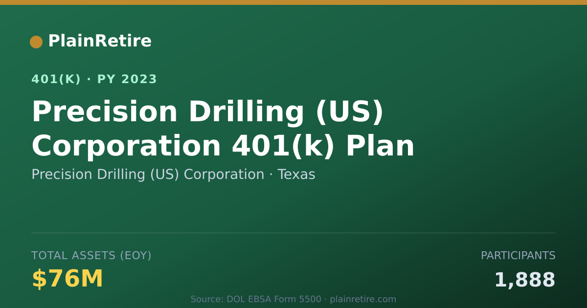 Shareable card for Precision Drilling (US) Corporation 401(k) Plan (2023)
