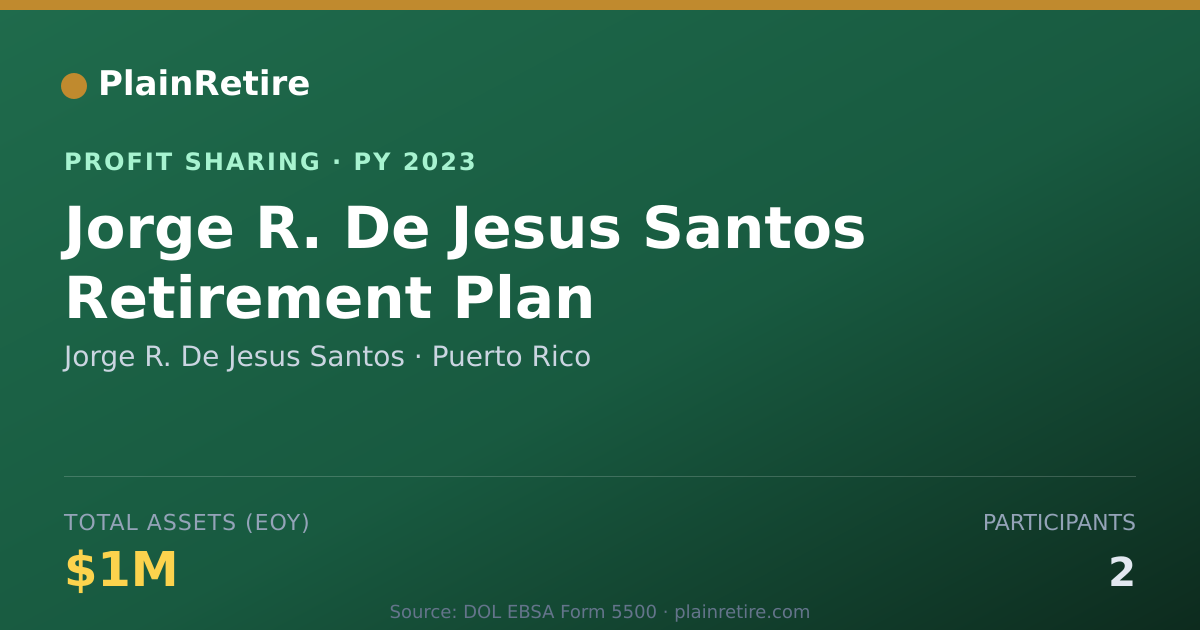 Shareable card for Jorge R. De Jesus Santos Profit Sharing Plan (2023)