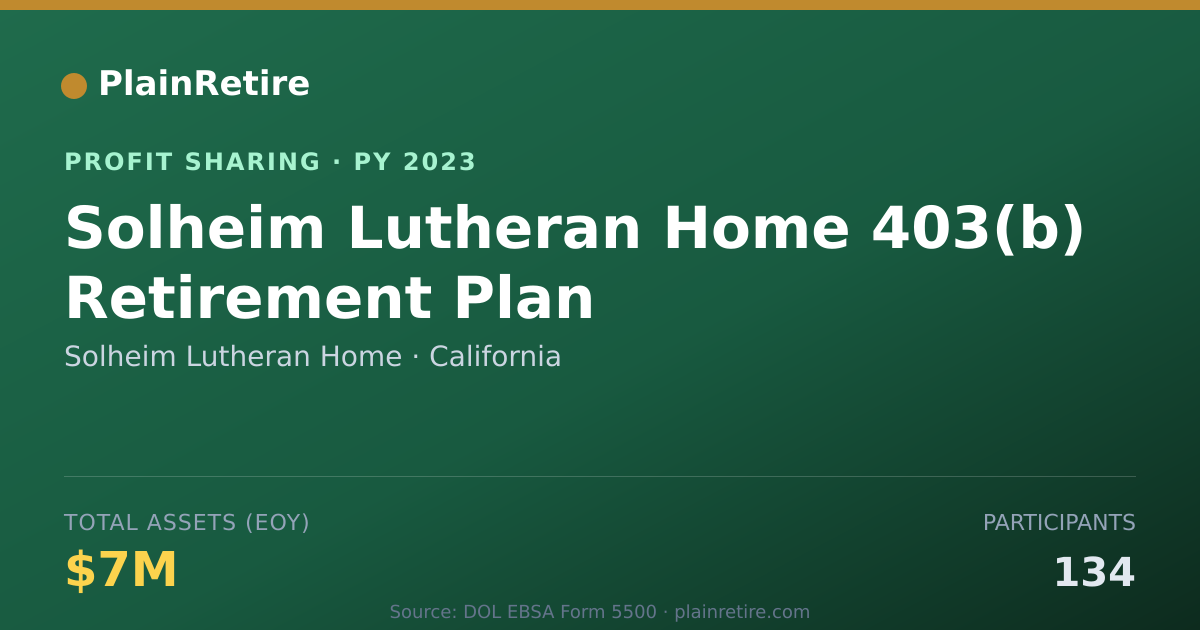 Shareable card for Solheim Lutheran Home Profit Sharing Plan (2023)