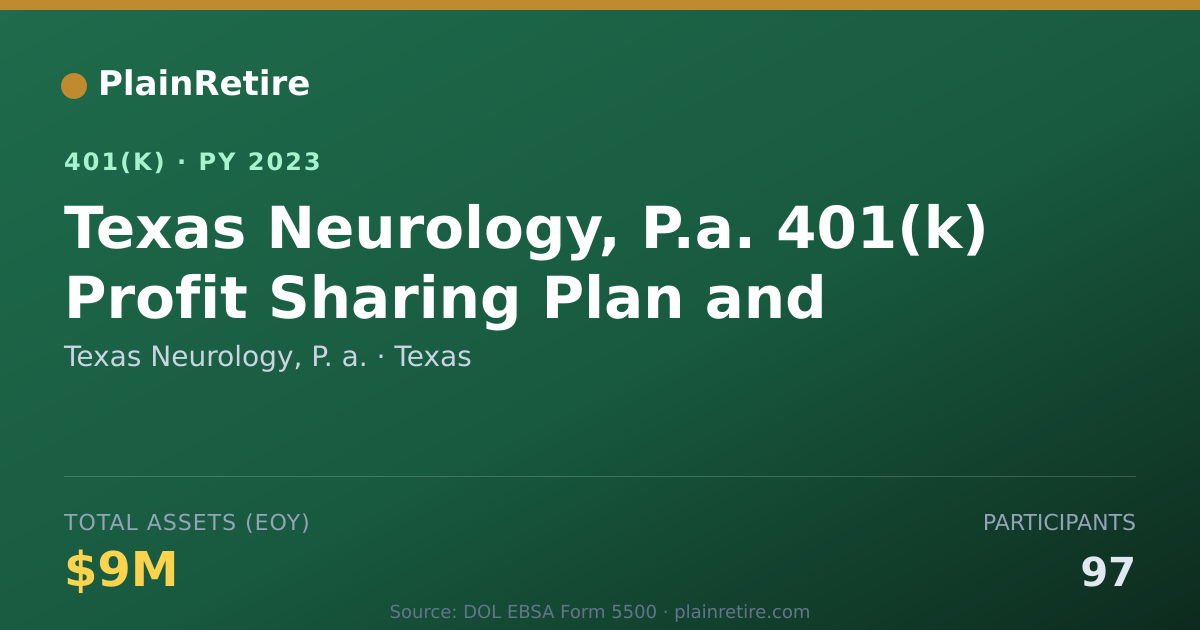 Shareable card for Texas Neurology, P. a. 401(k) Plan (2023)
