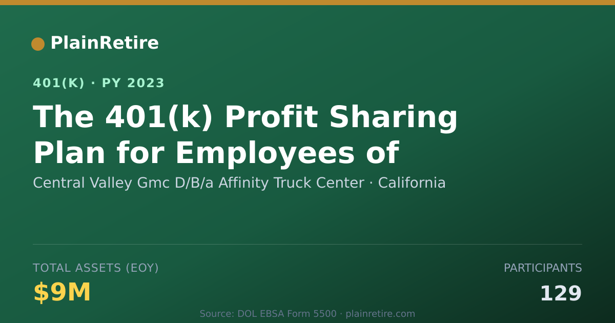 Shareable card for Central Valley Gmc D/B/a Affinity Truck C 401(k) Plan (2023)