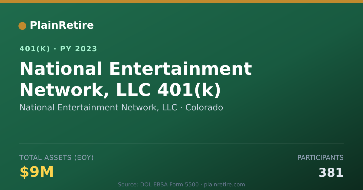 Shareable card for National Entertainment Network, LLC 401(k) Plan (2023)