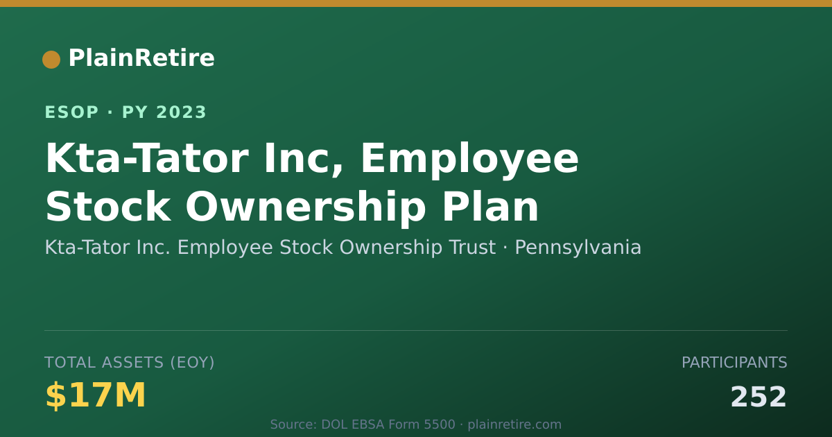 Shareable card for Kta-Tator Inc. Employee Stock Ownership Trust ESOP (2023)