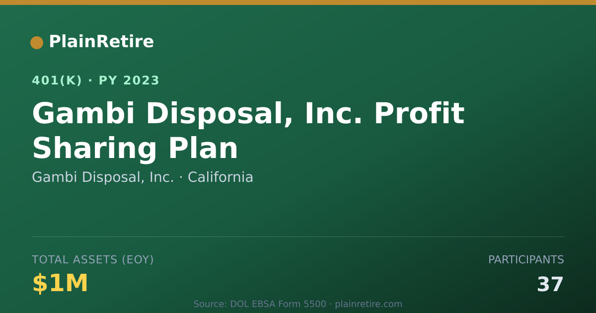 Shareable card for Gambi Disposal, Inc. 401(k) Plan (2023)