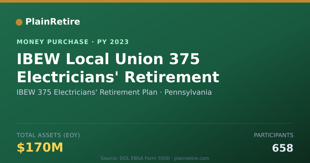 Shareable card for IBEW 375 Electricians' Retirement Money Purchase Plan (2023)