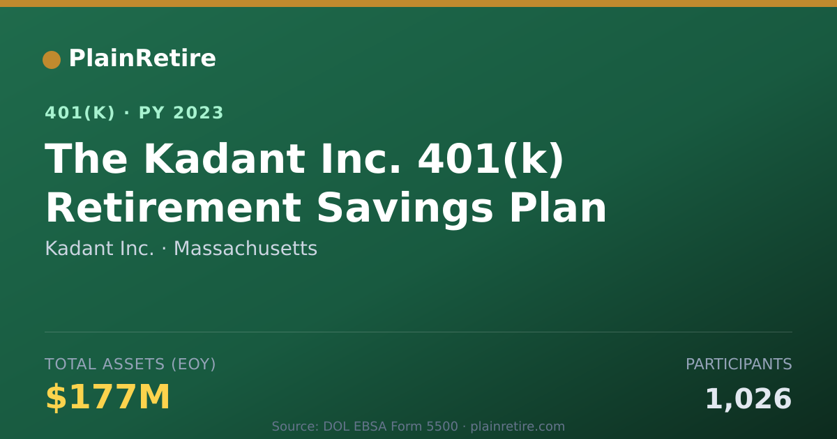 Shareable card for Kadant Inc. 401(k) Plan (2023)
