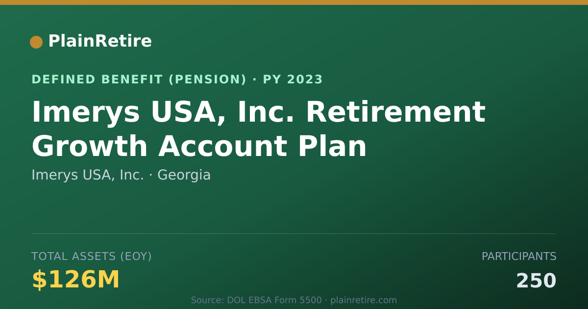 Shareable card for Imerys USA, Inc. Pension Plan (2023)