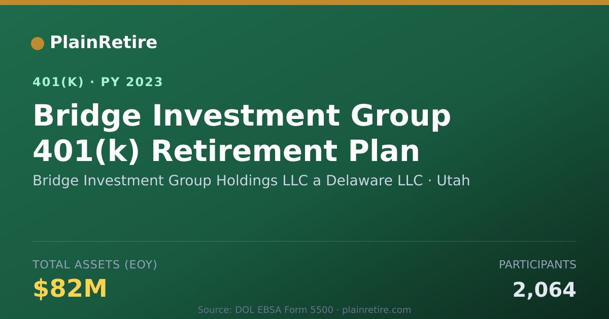 Shareable card for Bridge Investment Group Holdings LLC a De 401(k) Plan (2023)