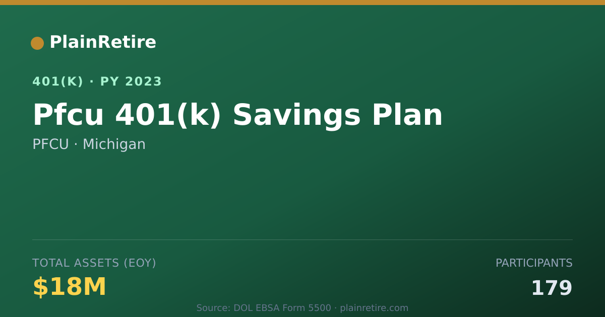 Shareable card for PFCU 401(k) Plan (2023)