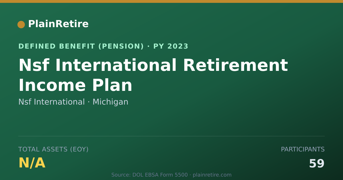 Shareable card for Nsf International Pension Plan (2023)