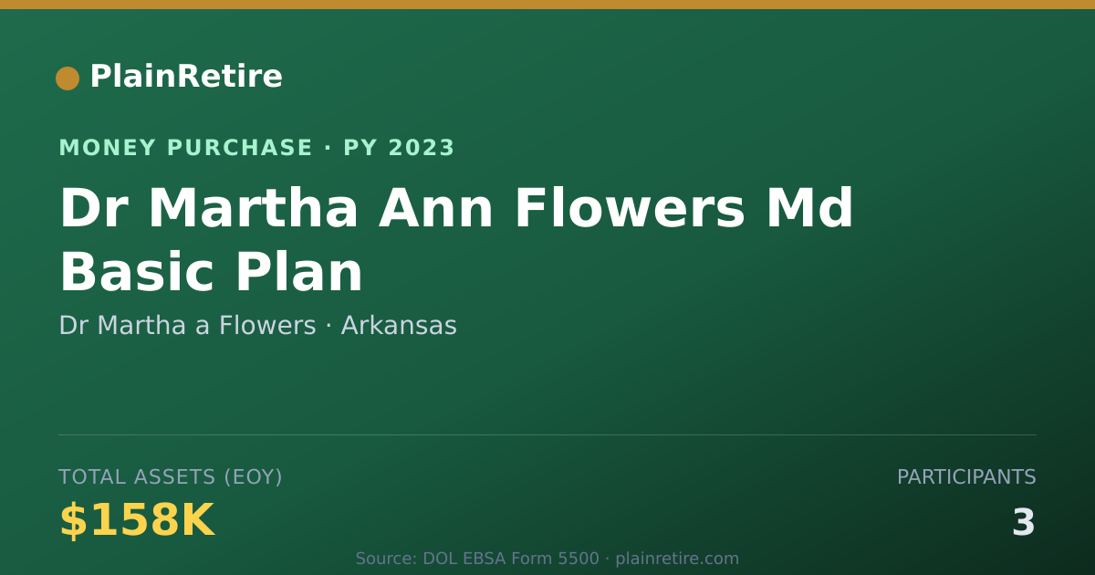 Shareable card for Dr Martha a Flowers Money Purchase Plan (2023)