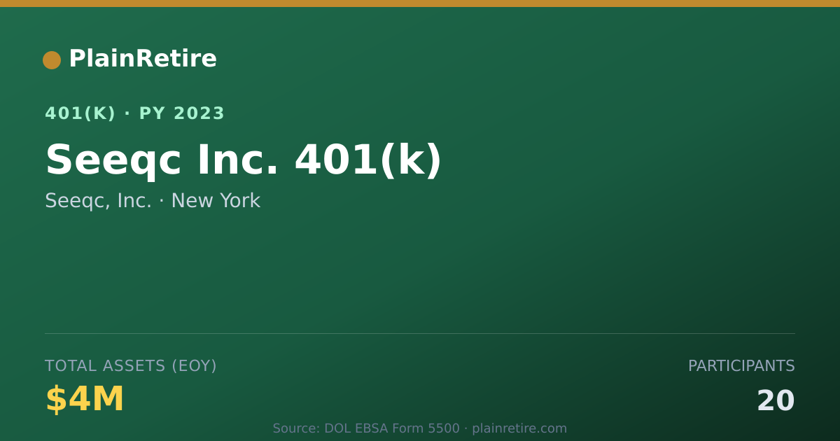 Shareable card for Seeqc, Inc. 401(k) Plan (2023)
