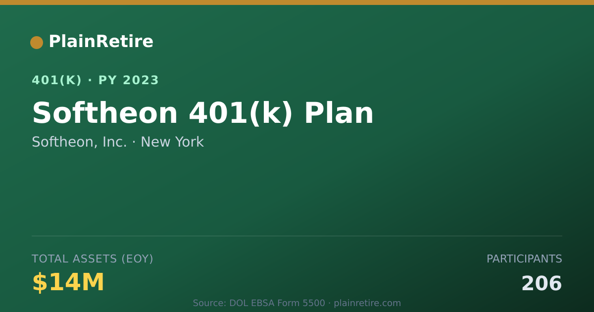 Shareable card for Softheon, Inc. 401(k) Plan (2023)