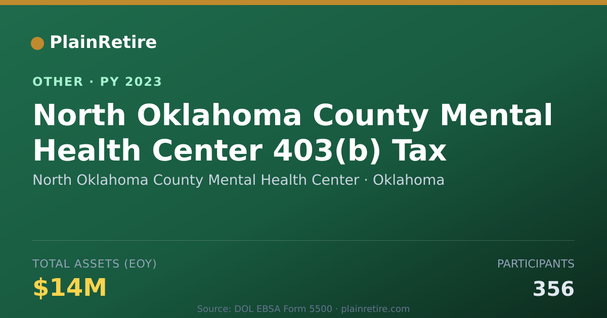 Shareable card for North Oklahoma County Mental Health C Retirement Plan (2023)