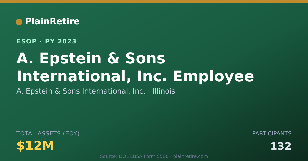 Shareable card for A. Epstein & Sons International, Inc. ESOP (2023)