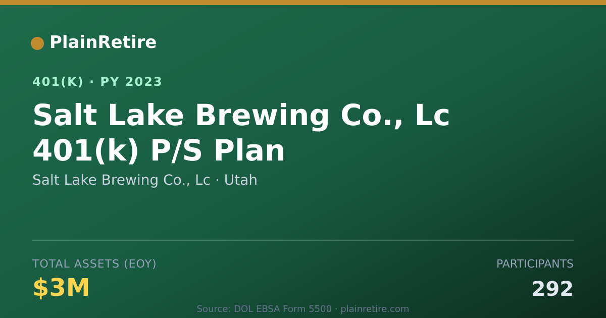 Shareable card for Salt Lake Brewing Co., Lc 401(k) Plan (2023)