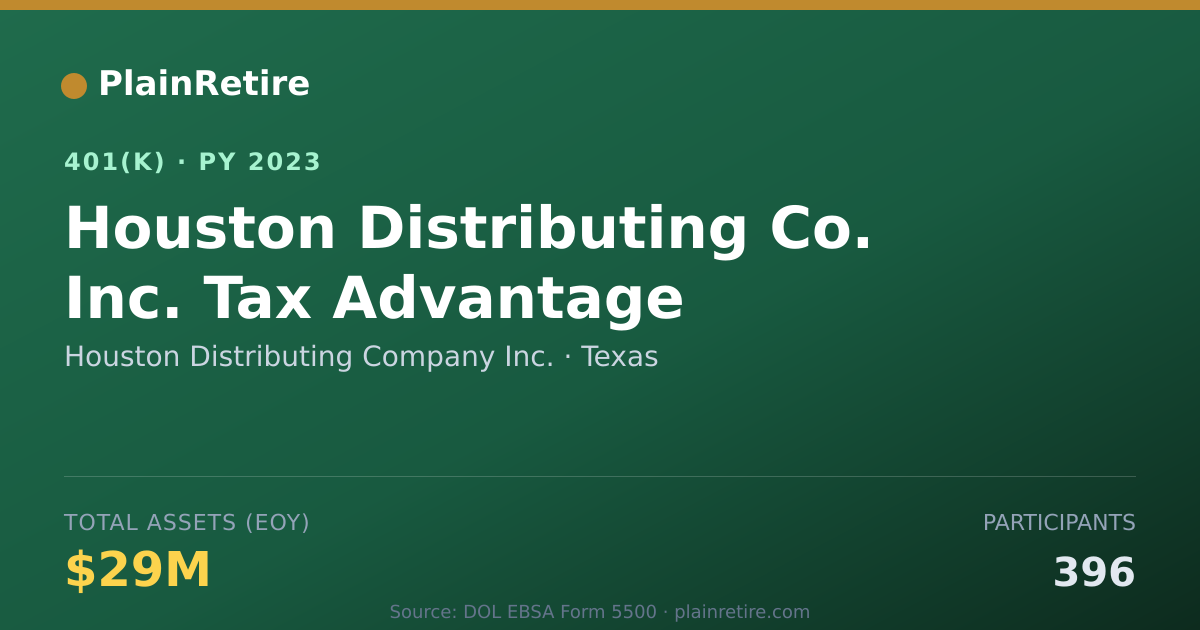 Shareable card for Houston Distributing Company Inc. 401(k) Plan (2023)