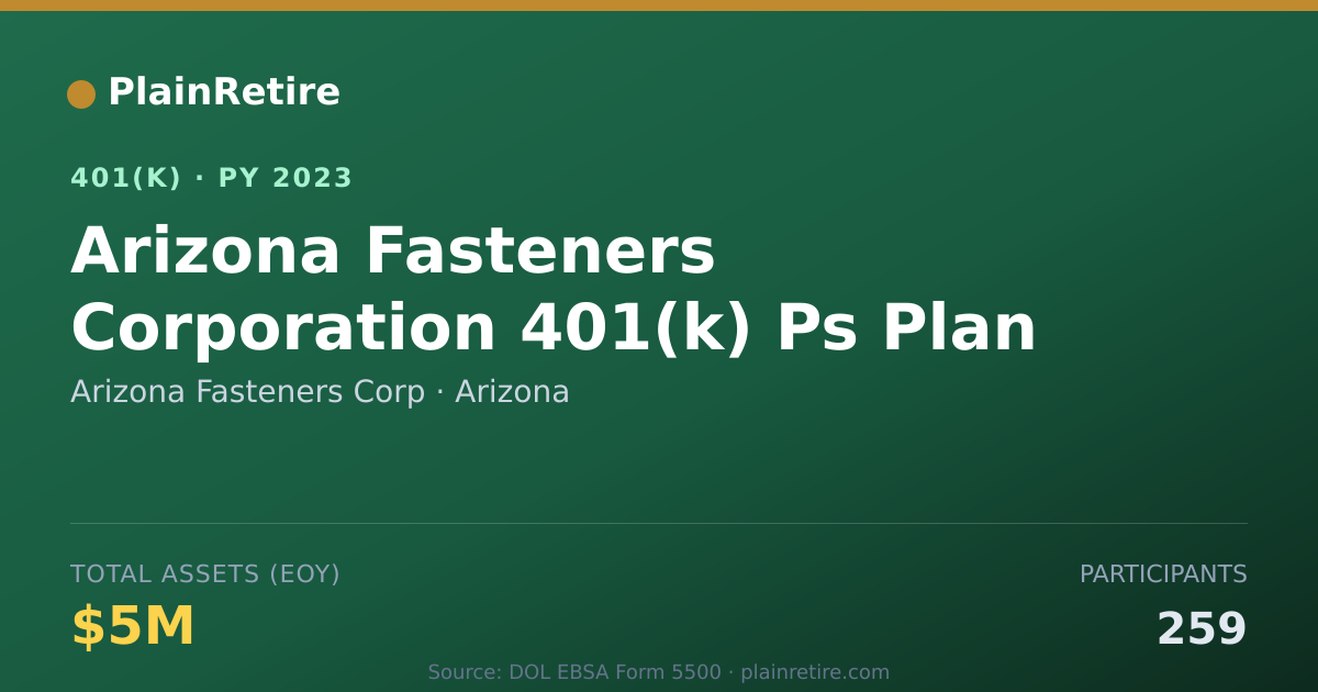 Shareable card for Arizona Fasteners Corp 401(k) Plan (2023)