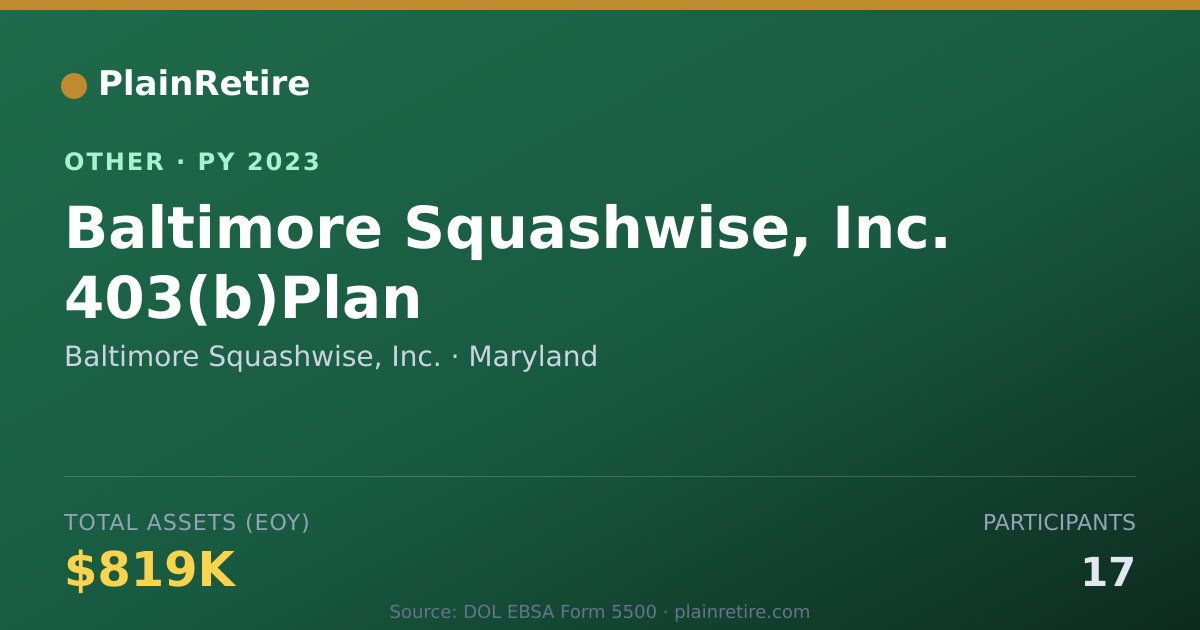 Shareable card for Baltimore Squashwise, Inc. Retirement Plan (2023)