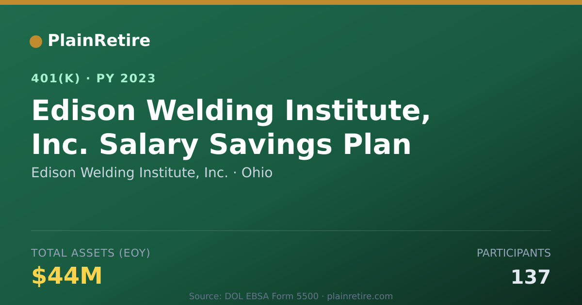 Shareable card for Edison Welding Institute, Inc. 401(k) Plan (2023)