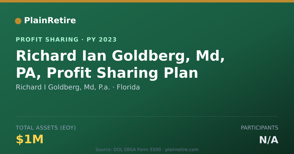 Shareable card for Richard I Goldberg, Md, P.a. Profit Sharing Plan (2023)