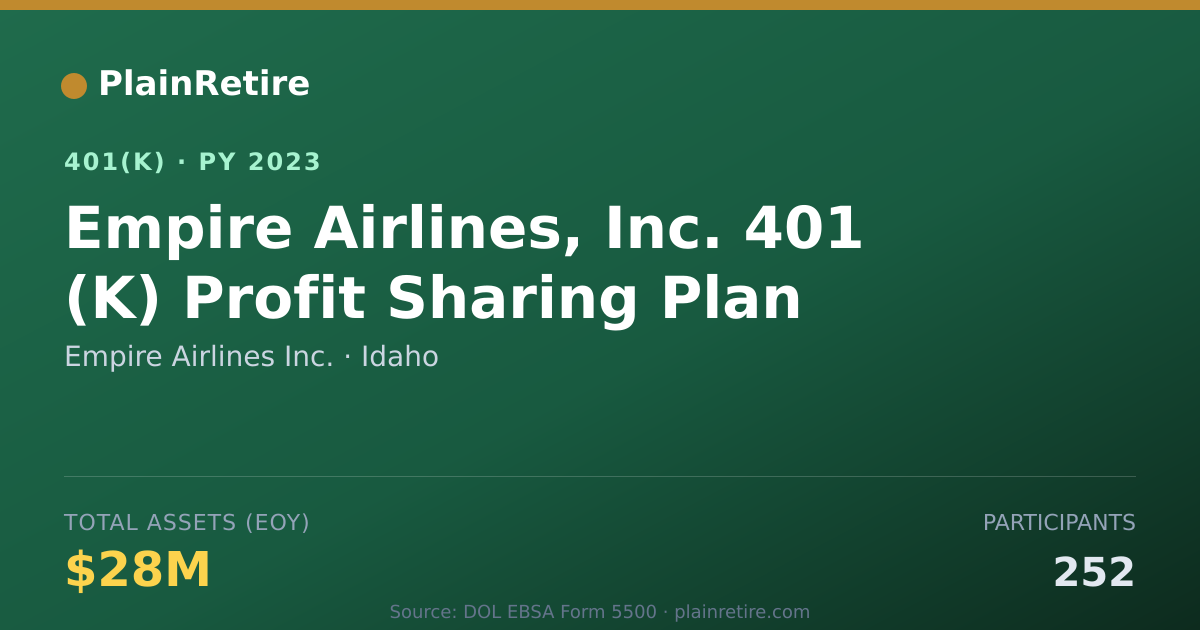 Shareable card for Empire Airlines Inc. 401(k) Plan (2023)