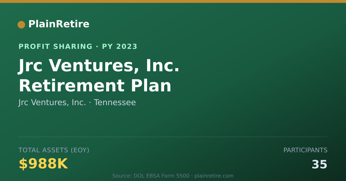 Shareable card for Jrc Ventures, Inc. Profit Sharing Plan (2023)