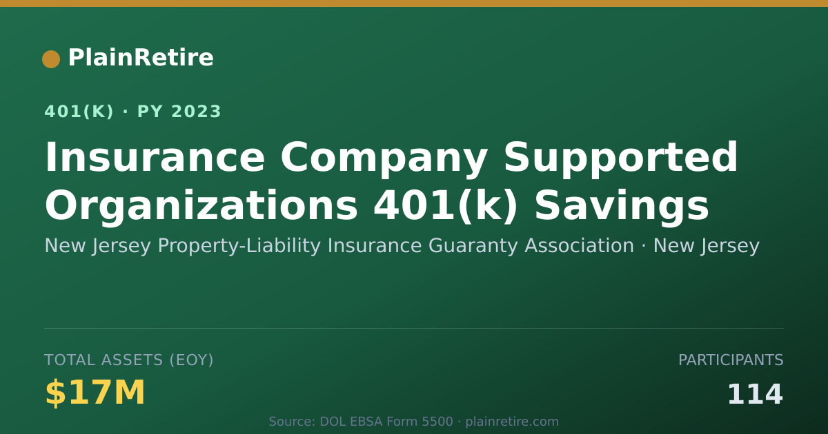 Shareable card for New Jersey Property-Liability Insurance G 401(k) Plan (2023)