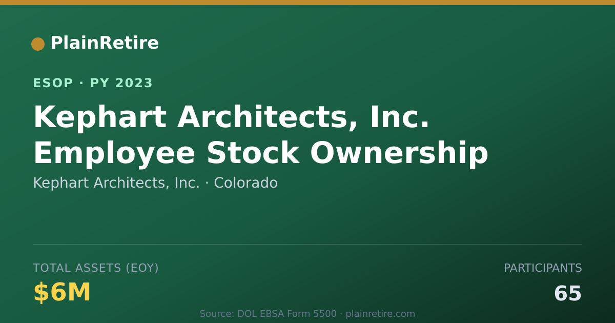 Shareable card for Kephart Architects, Inc. ESOP (2023)