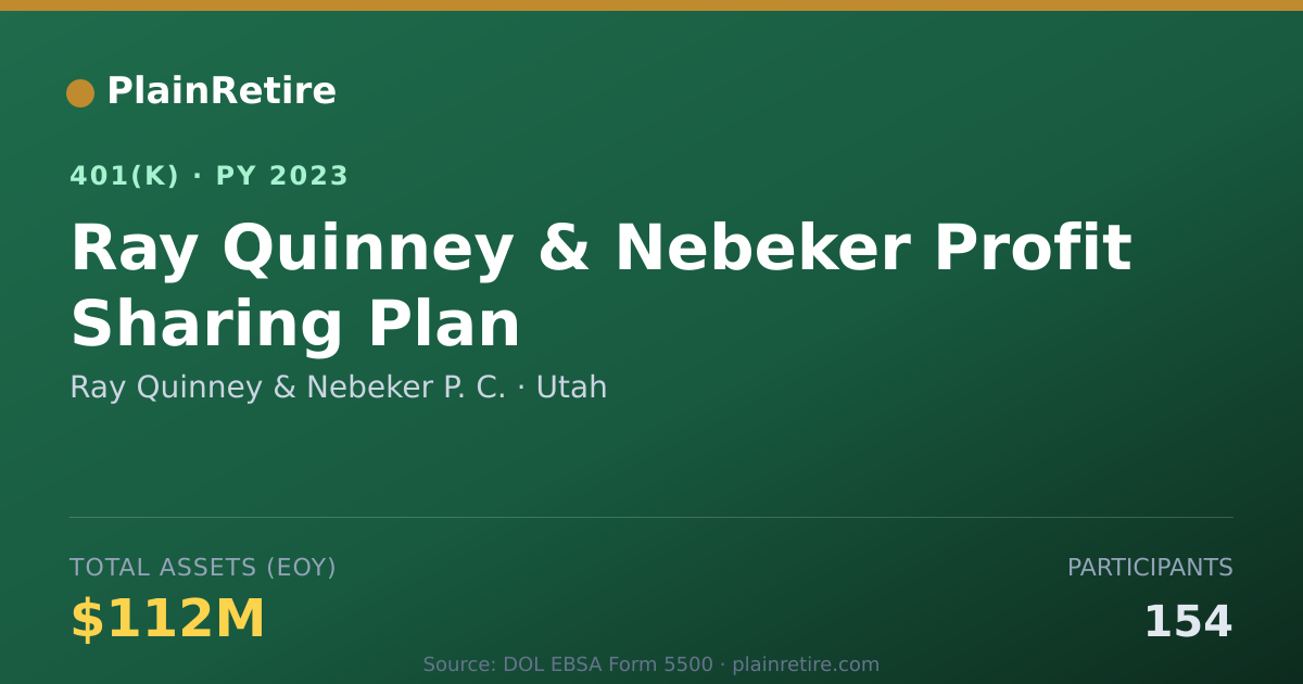 Shareable card for Ray Quinney & Nebeker P. C. 401(k) Plan (2023)
