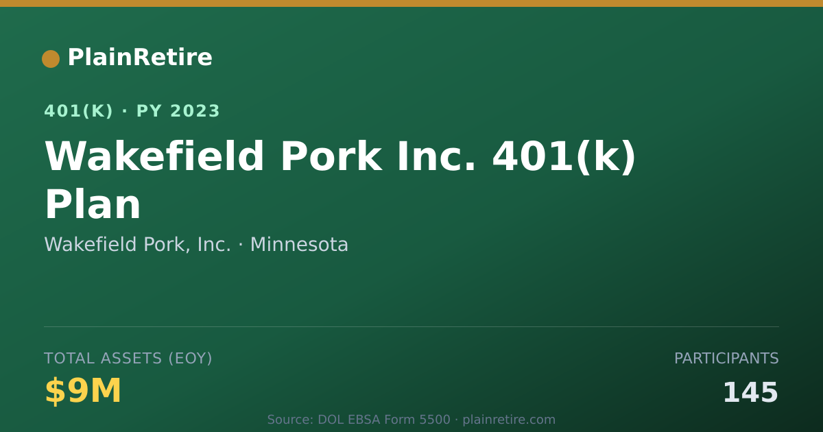 Shareable card for Wakefield Pork, Inc. 401(k) Plan (2023)