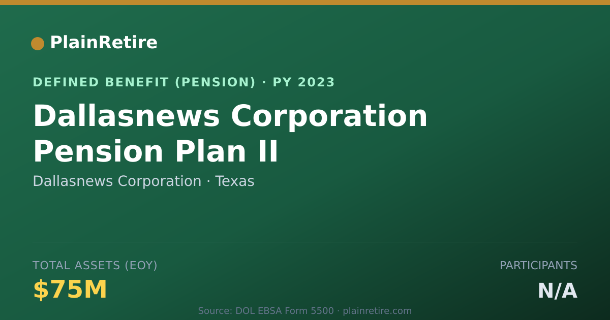 Shareable card for Dallasnews Corporation Pension Plan (2023)