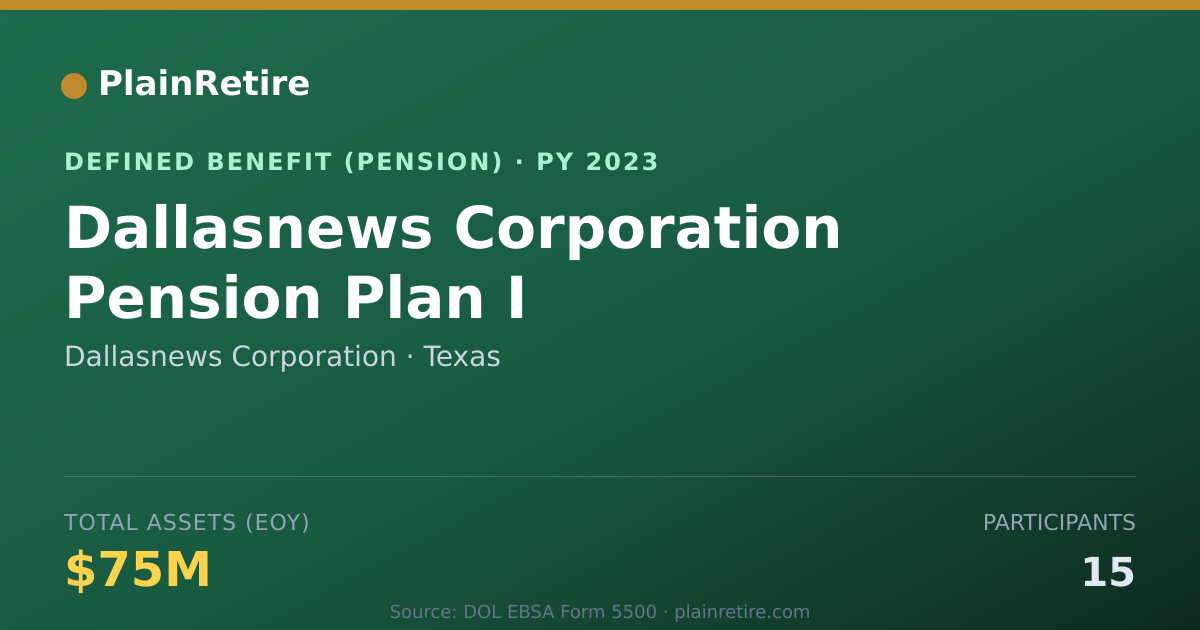Shareable card for Dallasnews Corporation Pension Plan (2023)